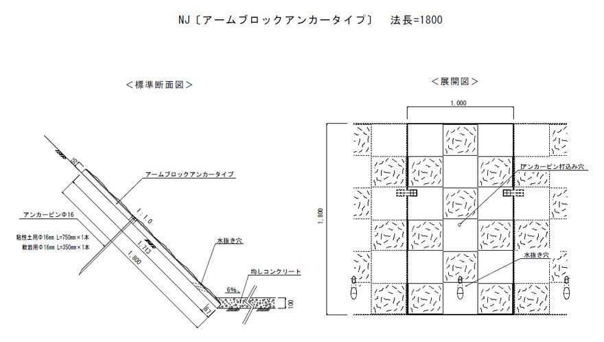 標準断面図