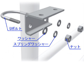 ⑤上下ブラケット取り付の詳細は、上記解説図を参照して下さい。