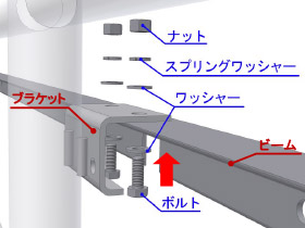 ⑦ビームはブラケット下面に取付けます。詳細は上記解説図を参照して下さい。