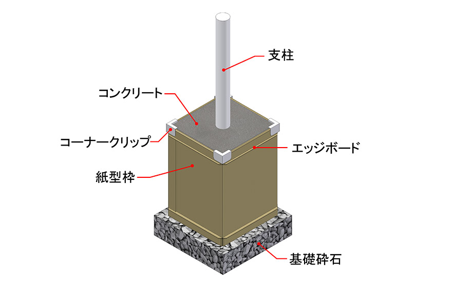 施工要領図