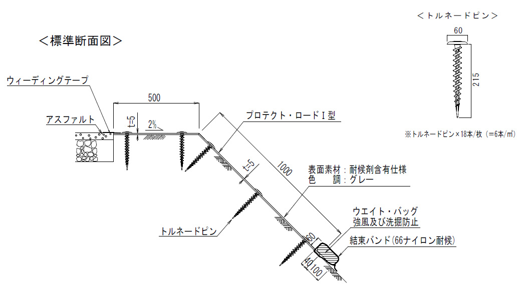 標準断面図
