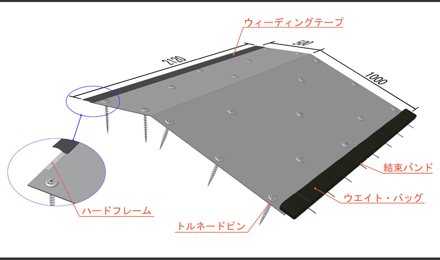 標準断面図
