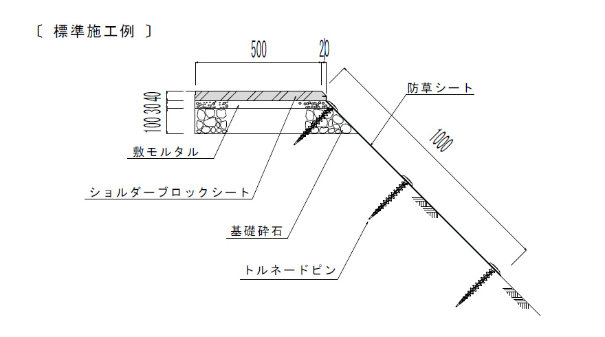標準断面図